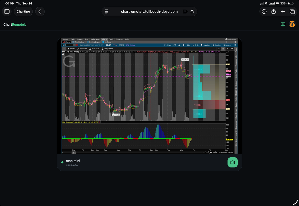 ChartRemotely in a browser showing a live snapshot of a thinkorswim chart driven by voice on a remote Mac mini, with the paired machine and its last update time beneath