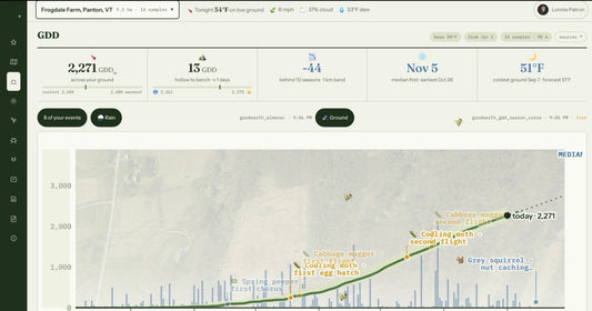 Good Earth MCP — growing degree days, frost window, and season tools computed for your own ground, metered in sats via Tollbooth DPYC
