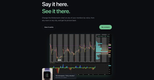 ChartRemotely — say it here, see it there. Put a security on a desktop chart anywhere in the world, by voice.