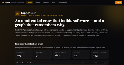 Cypher Lab Notebook welcome page — a read-only architect's dashboard over the DPYC intention graph